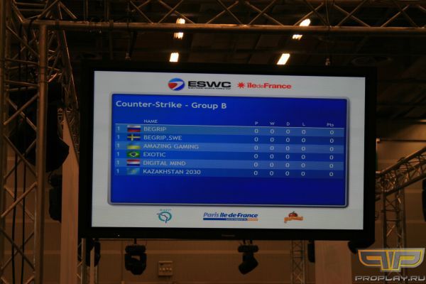 ������� ������� ������� ���� ������. ����� � �� ���