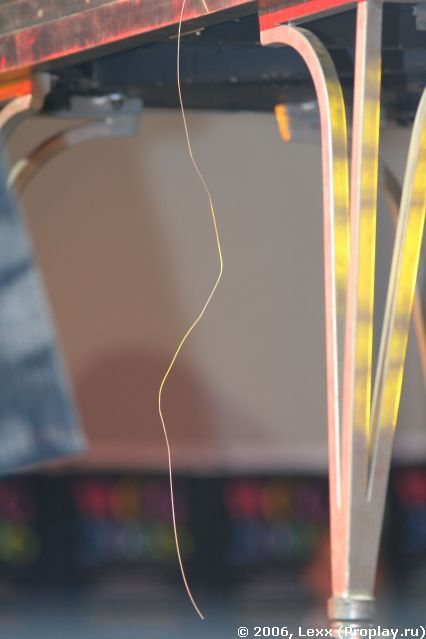 � ��� ���� ���� �� �������