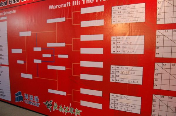 ��������� ����� � ���������� (3 � 6 �)