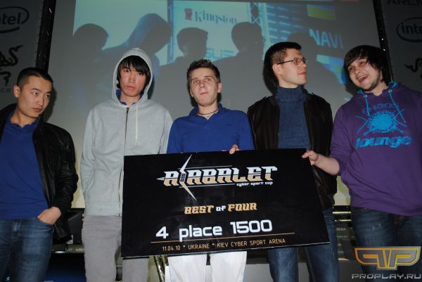 ����������� �������