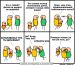 Bozhina: Cyanide and Happiness 130
